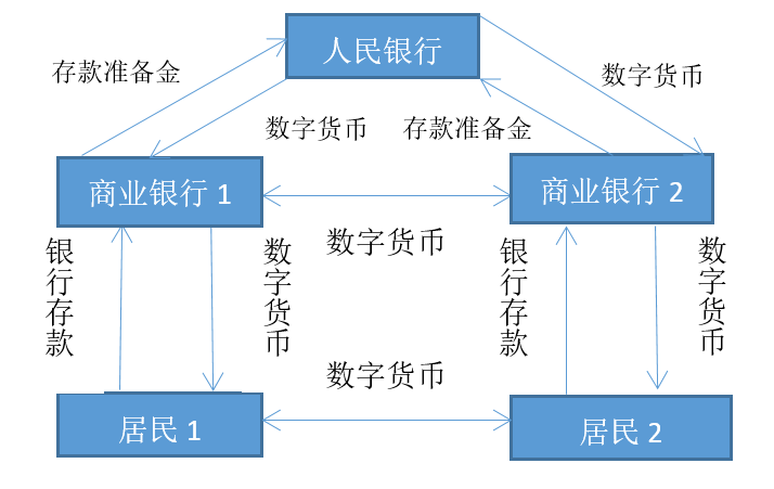 【爱体育】钟山县召开扶贫开发领导小组2019年第一季度工作会议(图3) 爱体育下载
